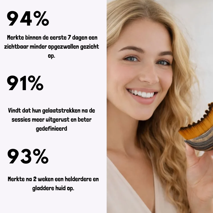 GlowLift™ 3-in-1 Gezichts Massager – Lift, Verstevig & Laat Je Huid Stralen in Minuten