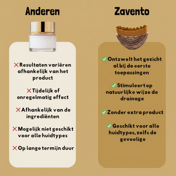 Zavento vergelijking zonder groen